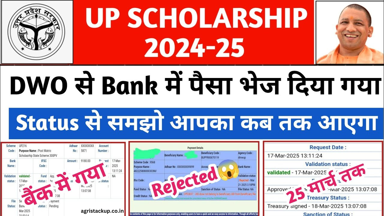 up scholarship 11th class 2025 kab aayega:
