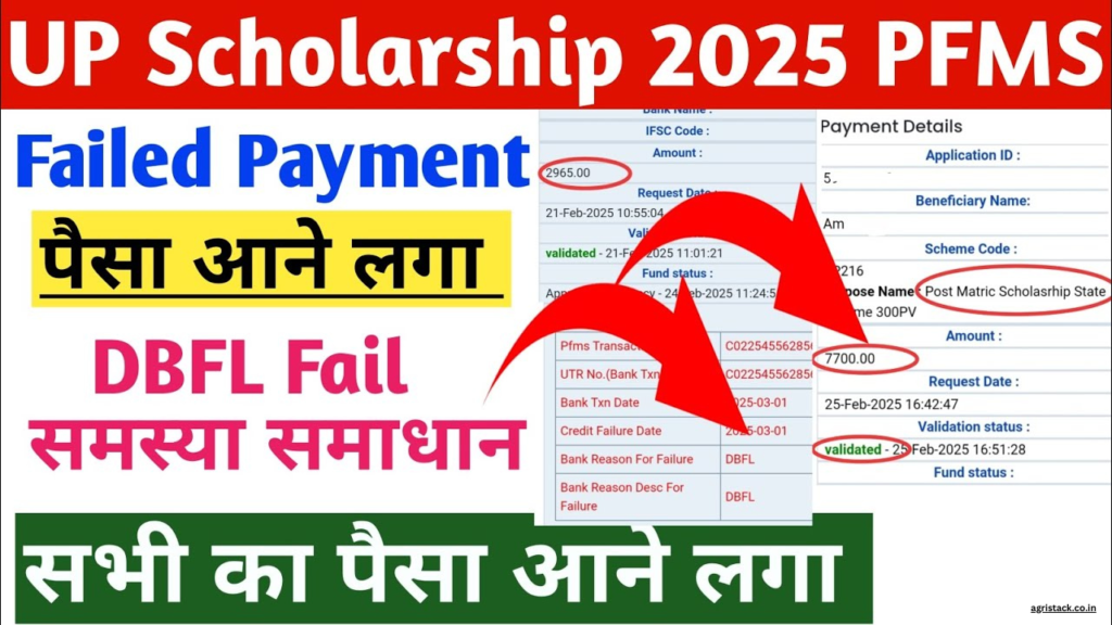 UP Scholarship Status Check:छात्रों के खातों में भेजा गया यूपी स्कॉलरशिप का पैसा,यहाँ से करें चेक