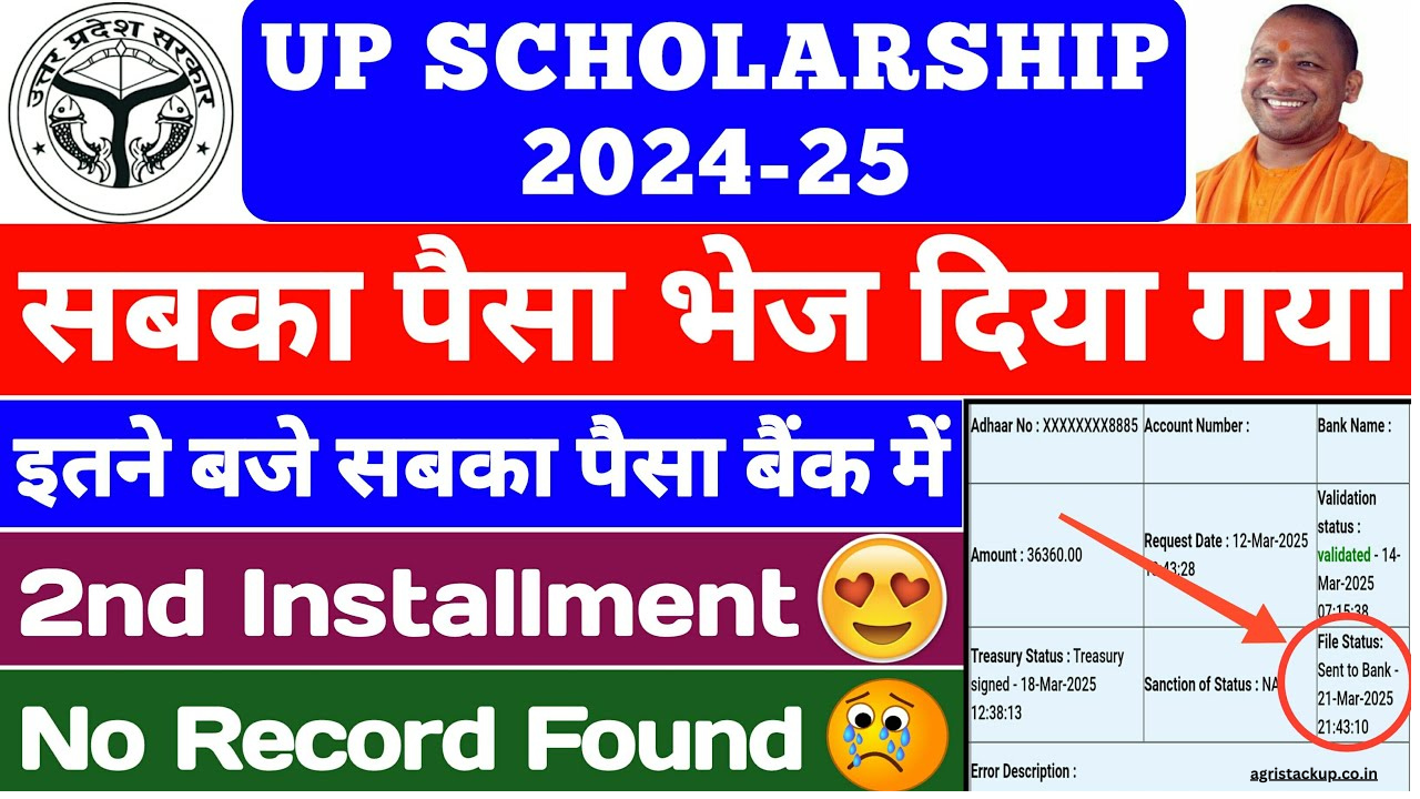 UP Scholarship Status:खुशखबरी, छात्रों के खातों में आज भेजा गया यूपी स्कॉलरशिप पैसा,जल्दी चेक करें
